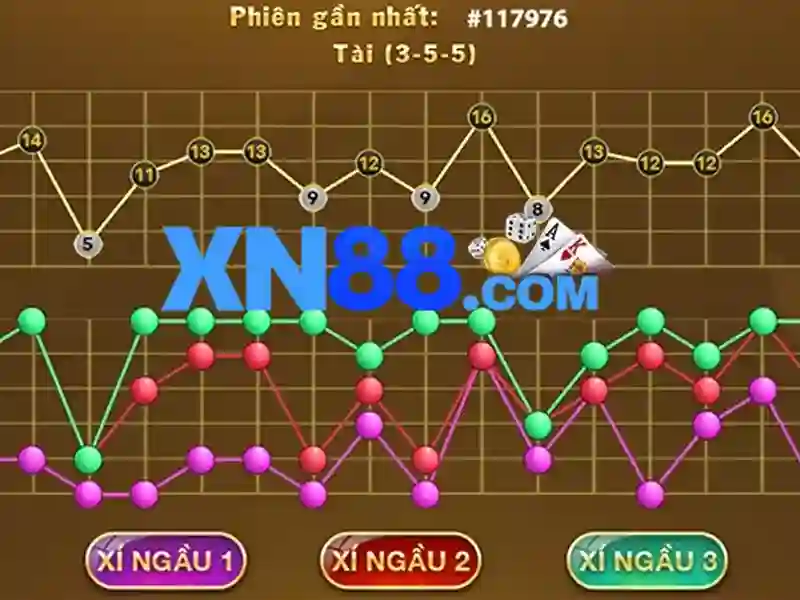  XN88 App Com slot - XN88