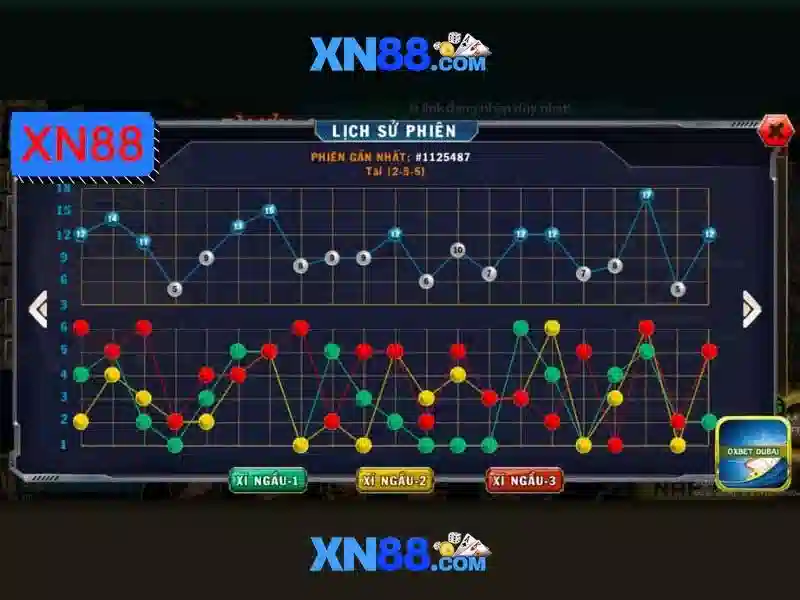 💎1$ deposit slots💎